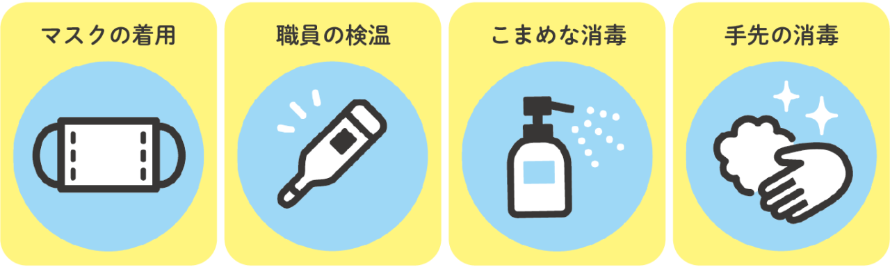 ロータスクラブのコロナ感染症対策 